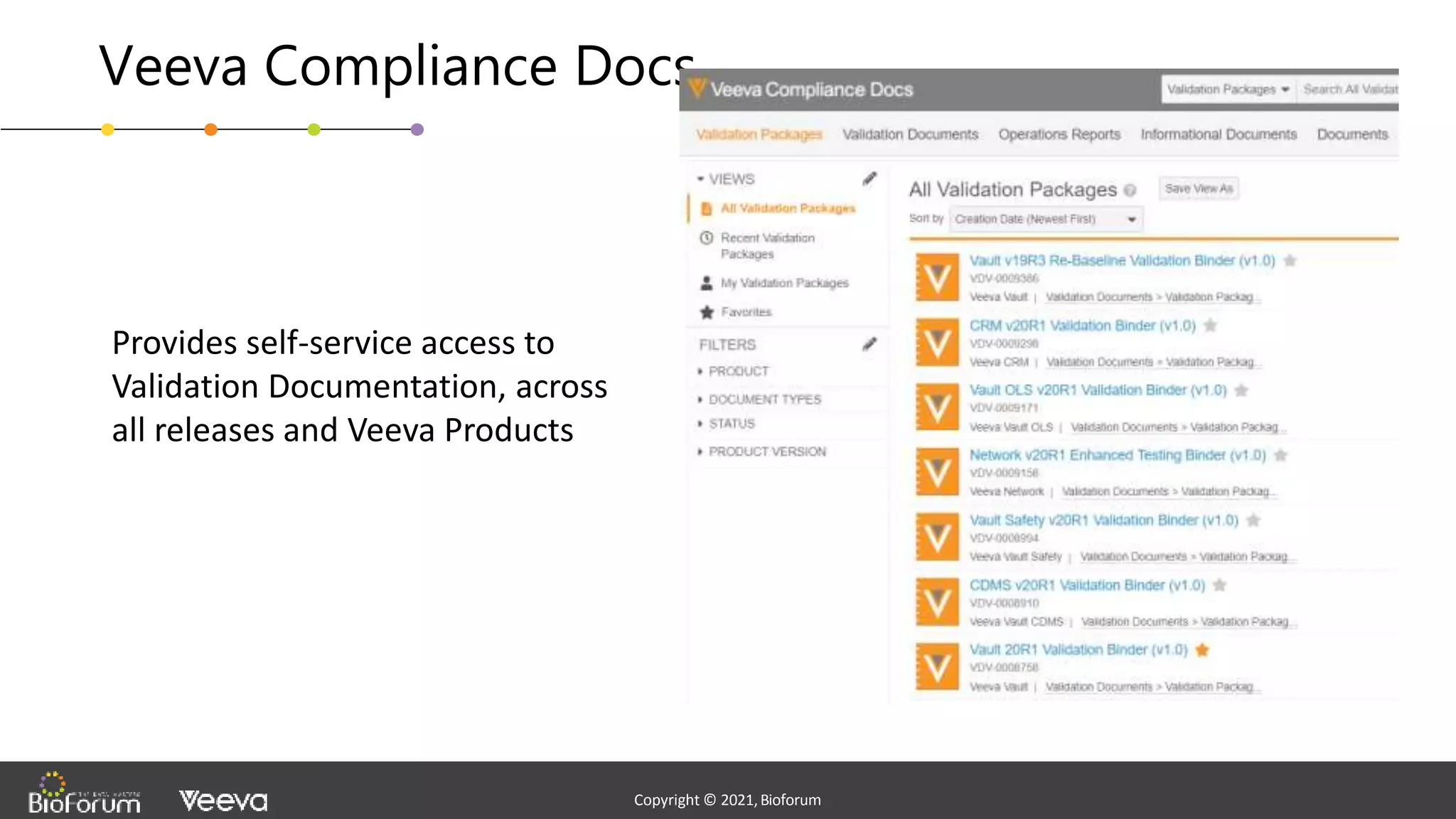 - Confidential -
Copyright © 2020,Bioforum
14
Copyright © 2021,Bioforum
Copyright © 2021,Bioforum
Veeva Compliance Docs
Provides self-service access to
Validation Documentation, across
all releases and Veeva Products
 
