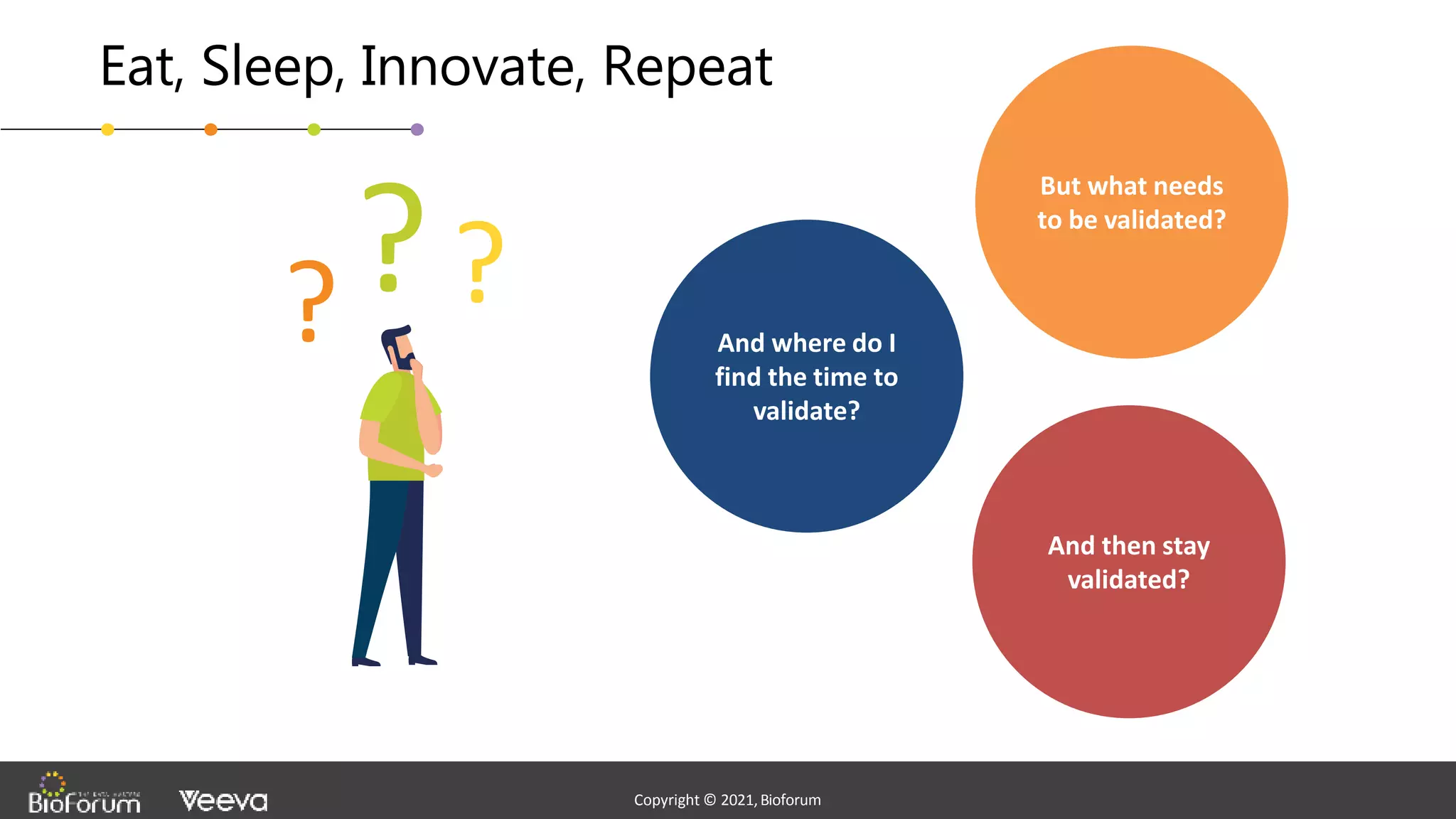 - Confidential -
Copyright © 2020,Bioforum
3
Copyright © 2021,Bioforum
Copyright © 2021,Bioforum
Eat, Sleep, Innovate, Repeat
? ?
? And where do I
find the time to
validate?
And then stay
validated?
But what needs
to be validated?
 