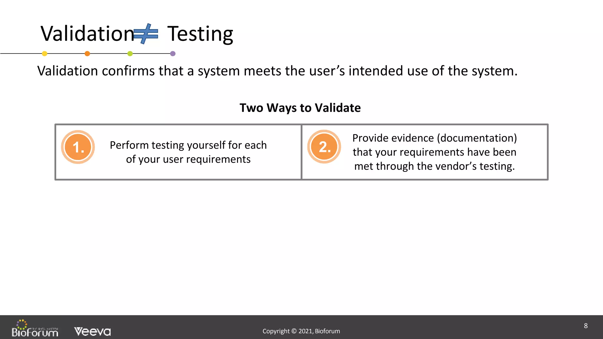 - Confidential -
Copyright © 2020,Bioforum
8
Copyright © 2021,Bioforum
Copyright © 2021,Bioforum
Validation Testing
8
Two Ways to Validate
Validation confirms that a system meets the user’s intended use of the system.
Perform testing yourself for each
of your user requirements
1.
Provide evidence (documentation)
that your requirements have been
met through the vendor’s testing.
2.
 