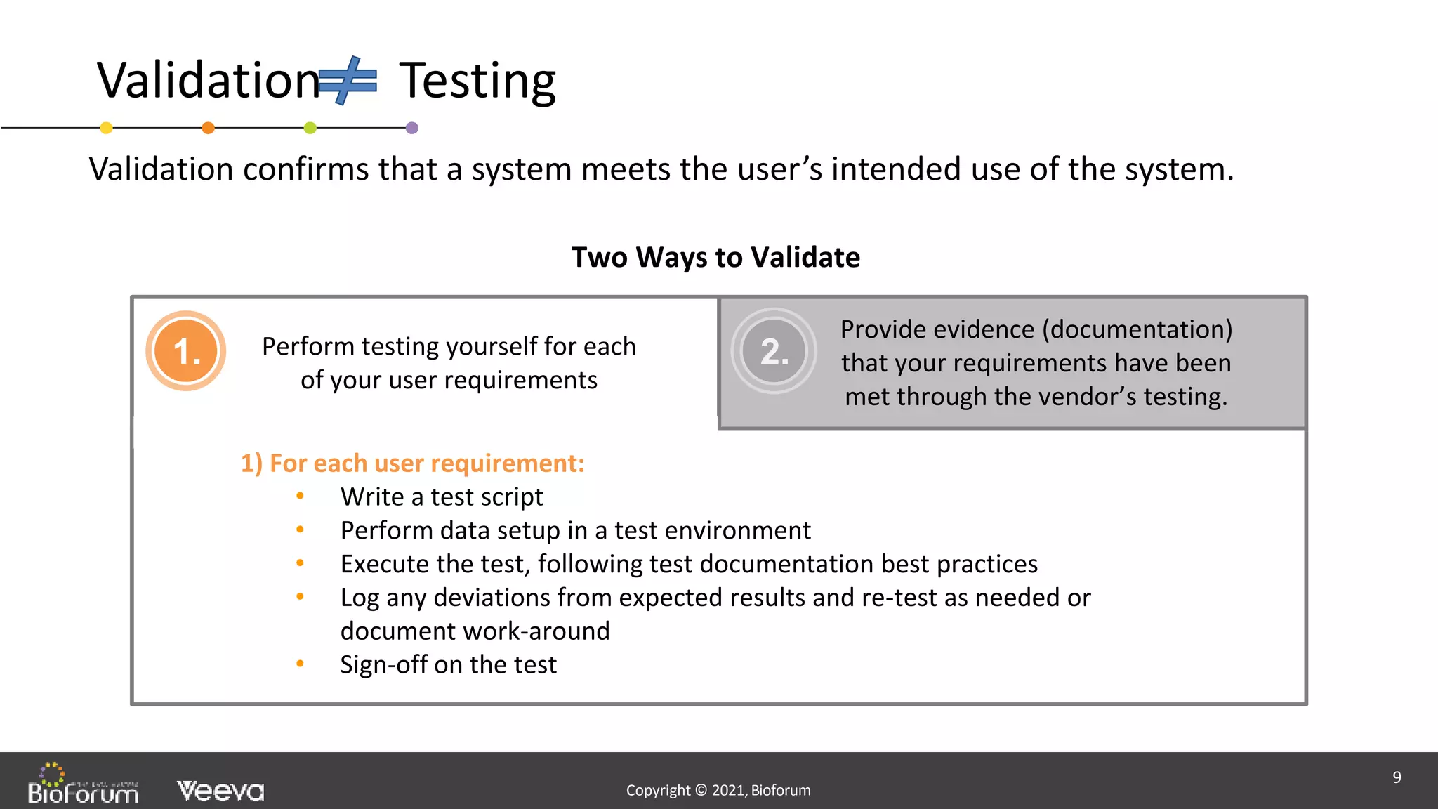 - Confidential -
Copyright © 2020,Bioforum
9
Copyright © 2021,Bioforum
Copyright © 2021,Bioforum
Validation Testing
9
Two Ways to Validate
Validation confirms that a system meets the user’s intended use of the system.
Provide evidence (documentation)
that your requirements have been
met through the vendor’s testing.
Perform testing yourself for each
of your user requirements
1) For each user requirement:
• Write a test script
• Perform data setup in a test environment
• Execute the test, following test documentation best practices
• Log any deviations from expected results and re-test as needed or
document work-around
• Sign-off on the test
1. 2.
 