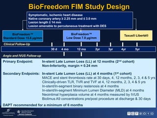 Possible shorter need of dual antiplatelet therapyProprietary Highly LipophilicLimus drug