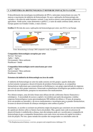 3. A INDÚSTRIA DA BIOTECNOLOGIA É MOTOR DE INOVAÇÃO NA SAÚDE

O descobrimento das tecnologias recombinantes de DNA e anticorpos monoclonais nos anos 70
marcou o nascimento da indústria da biotecnologia. Os usos e aplicações da biotecnologia são
variados e vão além da saúde humana e animal, o que inclui a setores como proteção ambiental e
agricultura. Ainda assim, como demonstra o gráfico 2, o setor da saúde continua sendo, tanto na
Europa quanto nos Estados Unidos, o mais extenso.

Gráfico 2: Divisão dos usos e aplicações da biotecnologia por setor, nos EUA e na Europa




           Fonte: Biotechnology in Europe: 2005 comparative study. EuropaBio.

Companhias biotecnológias européias por setor
Service= Serviços
Agbio = Agbio
Environment= Meio ambiente
Healthcare= Saúde

Companhias biotecnológias norte-americanas por setor
Agbio = Agbio
Environment= Meio ambiente
Healthcare= Saúde

Estrutura da indústria da biotecnologia na área da saúde

A indústria da biotecnologia no setor da saúde consiste em três grupos: aqueles dedicados
exclusivamente à pesquisa e desenvolvimento de produtos biotecnológicos, às companhias
farmacêuticas tradicionais que comercializam os biofármacos e um grupo especializado de empresas
que servem aos dois grupos anteriores, fornecendo as plataformas tecnológicas que podem acelerar o
processo de descobrimento, pesquisa ou mecanismos dos medicamentos.

Nos últimos tempos, estas divisões foram mais difusas devido a diferentes fatores financeiros e
estratégicos. A necessidade de acesso a capital e investidores por parte das pequenas e médias
empresas biotecnológicas (custa aproximadamente 900 milhões de dólares e 10 anos de pesquisa,
levar um produto ao mercado), e de novos medicamentos e tecnologias para as grandes farmacêuticas;
levaram ao desenvolvimento de alianças estratégicas entre ambas as partes.20

Geralmente, os acordos se assinam nas primeiras etapas de pesquisa que consistem em um intercâmbio
de capital por direitos sobre os futuros lucros do produto. Mas, quanto mais cedo no processo de
desenvolvimento é estabelecida a aliança, mais desvantajoso pode ser o acordo para a companhia de
biotecnologia já que a companhia farmacêutica corre mais riscos em termos de capital investido e
êxito do projeto. Por isso, quase metade dos acordos são renegociados ou cancelados antes da

20
     The Biopharmaceutical Industry: overview, prospects and competitiveness challenges. P.4.

                                                                                                  12
 