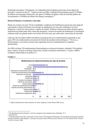 finalização do projeto. Ultimamente, as companhias biotecnológicas procuram sócias depois de
provado o conceito na fase II.21 Espera-se que em 2006, a indústria biotecnológica gerará 35 bilhões
de dólares em transações financeiras, dos quais 25 bilhões de dólares virão do mercado público de
investimentos e 10 bilhões de dólares de alianças estratégicas.22

Desenvolvimento, crescimento e inovação

Desde seu começo nos anos 70 até a atualidade, a indústria dos biofármacos passou por uma etapa de
crescimento e desenvolvimento convertendo-se rapidamente em um setor estratégico em nível
financeiro e social em vários países e regiões do mundo. Embora o fracasso de muitos projetos gerou
significativas perdas pelos altos custos das pesquisas, o desenvolvimento de biofármacos e tecnologias
continua tendo um grande atrativo em termos de lucros mas, por sobre tudo, como fonte de inovação.

Cada ano são investidos trilhões de dólares na pesquisa de novos medicamentos,estimando-se que
quase 50% dos medicamentos em desenvolvimento são produtos biotecnológicos.23 Por isso, a
biotecnologia se converteu na fonte mais importante de novos medicamentos na indústria
farmacêutica.

Em 2003 existiam 324 medicamentos biotecnológicos em desenvolvimento, incluindo 154 remédios
para o câncer, 43 para as doenças infecciosas, 26 para as doenças autoimunes e 17 para o AIDS e
condições relacionadas (ver gráfico 3).

Gráfico 3

                       Biofármacos em desenvolvimento por tipo de produto

                                      Outros                 34
                                  Vacinas                                                   90
                              Sinalização    3
       Receptores recombinantes solúveis 2
        Proteínas recombinantes humanas                 23
                Anticorpos monoclonais                                              76
                               Interlukinas      10
                               Interferones      10
                    Terapias imunológicas        10
                   Fatores de crescimento      7
                          Terapia genética              23
         Terapia de substituição enzimática 5
       Colônias de fatores estimuladores 2
                            Terapia celular      11
                              Antisensores         14
               Inibidores de angiogenesis    4
                                         0         20         40         60         80       100


     * Alguns medicamentos estão incluídos em várias categorias. Fonte: Phrma 2004 survey




21
   The Biopharmaceutical Industry: overview, prospects and competitiveness challenges. P.11.
22
   Burril & CO.
23
   Communication From The Commission to the Council, The European Parliament, The Economic and Social Committee
and the Committee of the Regions, A Stronger European-Based Pharmaceutical Industry For The Benefit Of The Patient–
A Call For Action. 2003.

                                                                                                                 13
 