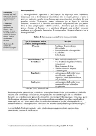 Imunogenicidade
Glicosilação:
processo pelo qual           A imunogenicidade representa a preocupação de segurança mais importante
as proteínas se unem
                             relacionada com os biofármacos e biossimilares. Dito o conceito, entende-se como o
covalentemente a
oligossacarídeos.            processo mediante o qual o corpo humano gera uma resposta à introdução de uma
                             proteína estranha. Tipicamente, produz anticorpos que se ligam às proteínas
Excipientes:                 estranhas, inativando-as e formando um complexo antígeno-anticorpo, que podem
substâncias                  levar a sérias complicações e efeitos adversos. Assume-se que, em ausência de
auxiliares que
                             provas clínicas em humanos e a tecnologia adequada para predizer pequenas
ajudam a que o
princípio ativo de           mudanças na conformação da estrutura de uma proteína, é impossível caracterizar a
um medicamento se            imunogenicidade.fn
formule de maneira
estável, eficaz e                               Tabela 2: Fatores que podem afetar a imunogenicidade
segura para o
paciente.
                                  Tipo de fatores que podem                                   Detalhe
Biofármaco de                     afetar a imunogenicidade
referência:                                 Produto                         -   Seqüência de aminoácidos
biofármaco original.                                                        -   Glicosilação
                                                                            -   Pureza (material celular padrão)
                                                                            -   Excipientes
                                                                            -   Estabilidade

                                       Substância ativa ou                  - Dose e via de administração
                                          formulação                        - Via de administração (subcutânea,
                                                                              intravenosa)
                                                                            - Dose, intervalo de dose
                                                                            - Sistema imune do hóspede
                                                                            - Armazenagem
                                            Populações                      - A imunogenicidade pode variar
                                                                              nas diferentes populações e
                                                                              segundo a condição imunológica
                                                                              dos pacientes
                                            Indicações                      - A imunogenicidade pode variar
                                                                              para as diferentes indicações
                                                                              terapêuticas
                                    Fonte: FIFARMA. Janeiro de 2006.

       Em conseqüência, apesar de que a ciência e a tecnologia terem realizado grandes avanços, ainda não
       se conta com a tecnologia adequada que possa predizer a atividade biológica em sua totalidade.
       Portanto, não se pode assumir que um biosimilar terá o mesmo perfil de segurança e eficácia do que o
       biofármaco de referência. A alteração de um só aminoácido, um radical, um enlace, uma fração da
       macromolécula, etc., tem o potencial de afetar significativamente a função, a farmacocinética, a
       farmacodinâmica, a imunogenicidade e atividade dos produtos de origem biológica/biotecnológica.14

       A seguir (tabela 3) são apresentados vários estudos de casos que consideram a composição,
       manufatura e controle de biofármacos.




       14
            Federación Latinoamericana de la Industria Farmacéutica. Biofármacos. Março de 2006. P. 9 e 10.

                                                                                                                   7
 