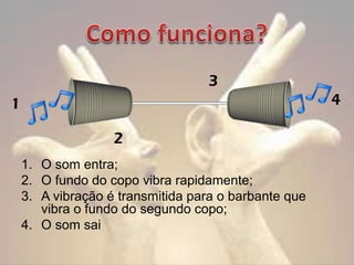 3
4

1

2
1. O som entra;
2. O fundo do copo vibra rapidamente;
3. A vibração é transmitida para o barbante que
vibra o fundo do segundo copo;
4. O som sai

 