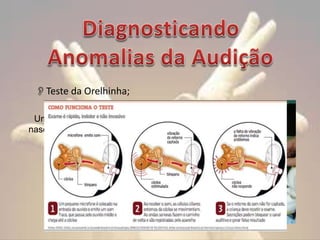 Teste da Orelhinha;
Um teste simples feito 48 horas após o
nascimento do bebê pode detectar se ele
tem algum problema auditivo.

 