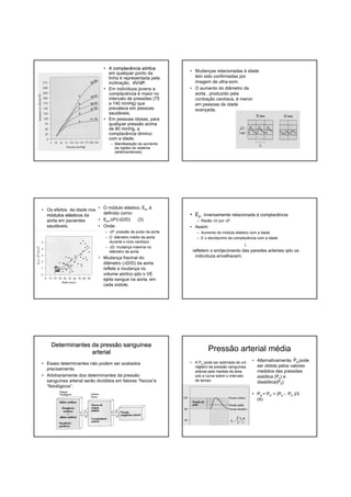 • A complacência aórtica
                                                  aó
                                                                  • Mudanças relacionadas à idade
                                 em qualquer ponto da
                                 linha é representada pela          tem sido confirmadas por
                                 inclinação, dV/dP.                 imagem de ultra-som.
                               • Em indivíduos jovens a           • O aumento do diâmetro da
                                 complacência é maior no            aorta , produzido pela
                                 intervalo de pressões (75          contração cardíaca, é menor
                                 a 140 mmHg) que                    em pessoas de idade
                                 prevalece em pessoas               avançada.
                                 saudáveis.
                               • Em pessoas idosas, para
                                 qualquer pressão acima
                                 de 80 mmHg, a
                                 complacência diminui
                                 com a idade.
                                   – Manifestação do aumento
                                     da rigidez do sistema
                                     (arteriosclerose).




• Os efeitos da idade nos • O módulo elástico, Ep, é
  módulos elásticos da      definido como:                        • Ep : inversamente relacionada à complacência
           elá
  aorta em pacientes      • Ep=∆P/(∆D/D)    (3)                      – Razão ∆V por ∆P
  saudáveis.              • Onde:                                 • Assim:
                                – ∆P: pressão de pulso da aorta      – Aumento do módulo elástico com a idade
                                – D :diâmetro médio da aorta         – E o decréscimo da complacência com a idade
                                  durante o ciclo cardíaco
                                                                                             ↓
                                – ∆D: mudança máxima no
                                  diâmetro da aorta                refletem o enrijecimento das paredes arteriais qdo os
                            • Mudança fracinal do                   indivíduos envelhecem.
                              diâmetro (∆D/D) da aorta
                              reflete a mudança no
                              volume aórtico qdo o VE
                              ejeta sangue na aorta, em
                              cada sístole.




    Determinantes da pressão sanguínea
                             sanguí
                  arterial                                                  Pressão arterial média
                                                                  • A Pa, pode ser estimada de um   • Alternativamente, Pa,pode
• Esses determinantes não podem ser avaliados
                                                                    registro da pressão sanguínea     ser obtida pelos valores
  precisamente.
                                                                    arterial pela medida da área      medidos das pressões
• Arbitrariamente dos determinantes da pressão                      sob a curva sobre o intervalo     sistólica (Ps) e
  sanguínea arterial serão divididos em fatores “físicos”e          de tempo.                         diastólica(Pd)
  “fisiológicos”.
                                                                                                    • Pa = Pd + (Ps - Pd )/3
                                                                                                      (4)
 