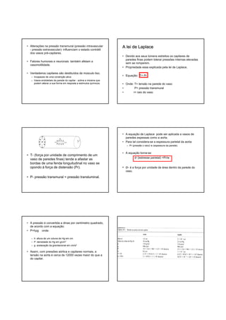 • Alterações na pressão transmural (pressão intravascular            A lei de Laplace
  - pressão extravascular)- influenciam o estado contrátil
  dos vasos pré-capilares.
                                                                     • Devido aos seus lúmens estreitos os capilares de
                                                                       paredes finas podem tolerar pressões internas elevadas
• Fatores humorais e neuronais também afetam a
                                                                       sem se romperem.
  vasomotilidade.
                                                                     • Propriedade essa explicada pela lei de Laplace.

• Verdadeiros capilares são destituídos de músculo liso.
   – Incapazes de uma constrição ativa
                                                                     • Equação: T= Pr
   – Vasos endoteliais da parede do capilar - actina e miosina que
     podem alterar a sua forma em resposta a estímulos químicos.     • Onde: T= tensão na parede do vaso
                                                                     •       P= pressão transmural
                                                                     •      r= raio do vaso




                                                                     • A equação de Laplace pode ser aplicada a vasos de
                                                                       paredes espessas como a aorta.
                                                                     • Para tal considera-se a espessura parietal da aorta:
                                                                        – Pr (pressão x raio)/ w (espessura da parede)


                                                                     • A equação torna-se:
• T- (força por unidade de comprimento de um
  vaso de paredes finas) tende a afastar as                                    σ (estresse parietal) =Pr/w
  bordas de uma fenda longuitudinal no vaso se
  opondo à força de distensão (Pr).                                  • σ- é a força por unidade de área dentro da parede do
                                                                       vaso.

• P- pressão transmural = pressão transluminal.




• A pressão é convertida a dinas por centímetro quadrado,
  de acordo com a equação:
• P=hρg onde:

   – h: altura de um coluna de Hg em cm.
   – Ρ: densidade do Hg em g/cm3
   – g: acelaração da gravitacional em cm/s2

• Assim, com pressões aórtica e capilares normais, a
  tensão na aorta é cerca de 12000 vezes maior do que a
  do capilar.
 