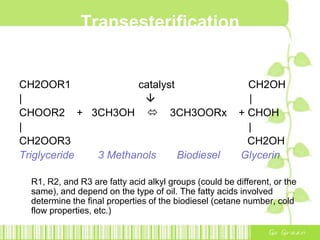 Transesterification
While actually a multi-step process, the overall
reaction looks like this:
CH2OOR1 catalyst CH2OH
|  |
CHOOR2 + 3CH3OH  3CH3OORx + CHOH
| |
CH2OOR3 CH2OH
Triglyceride 3 Methanols Biodiesel Glycerin
R1, R2, and R3 are fatty acid alkyl groups (could be different, or the
same), and depend on the type of oil. The fatty acids involved
determine the final properties of the biodiesel (cetane number, cold
flow properties, etc.)
 