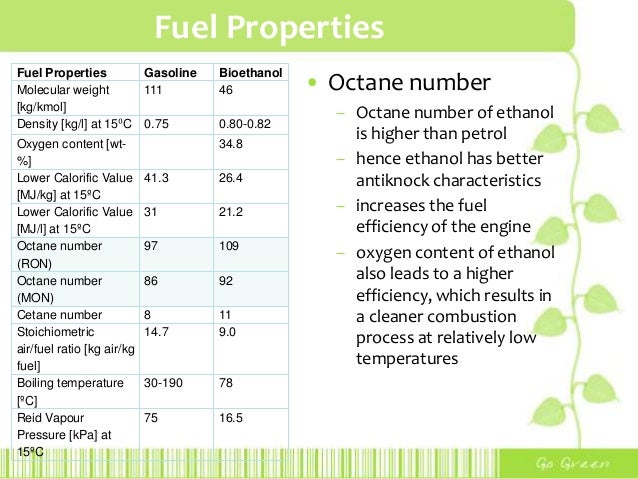 Natural Gas Molecular Weight Kg Kmol Natural Gas Molecular Weight Kg Kmol