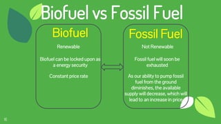 16
Biofuel vs Fossil Fuel
Renewable
Biofuel can be locked upon as
a energy security
Constant price rate
Biofuel
Not Renewable
Fossil fuel will soon be
exhausted
As our ability to pump fossil
fuel from the ground
diminishes, the available
supply will decrease, which will
lead to an increase in price
Fossil Fuel
 