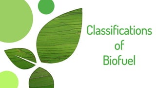 Classifications
of
Biofuel
 