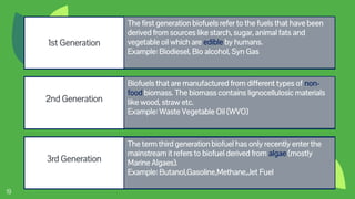 19
1st Generation
The first generation biofuels refer to the fuels that have been
derived from sources like starch, sugar, animal fats and
vegetable oil which are edible by humans.
Example: Biodiesel, Bio alcohol, Syn Gas
2nd Generation
Biofuels that are manufactured from different types of non-
food biomass. The biomass contains lignocellulosic materials
like wood, straw etc.
Example: Waste Vegetable Oil (WVO)
3rd Generation
The term third generation biofuel has only recently enter the
mainstream it refers to biofuel derived from algae (mostly
Marine Algaes).
Example: Butanol,Gasoline,Methane,Jet Fuel
 