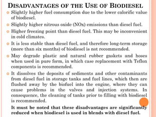 Biofuel | PDF