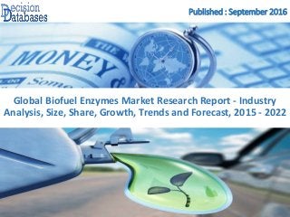 Published : September 2016
Global Biofuel Enzymes Market Research Report - Industry
Analysis, Size, Share, Growth, Trends and Forecast, 2015 - 2022
 