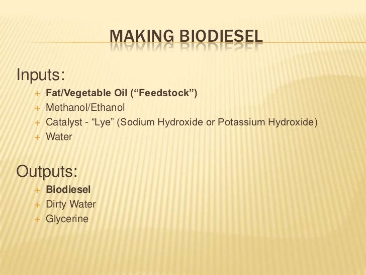 Biofuel And Its Importance Biofuel And Its Importance
