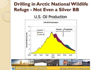 Drilling in Arctic National Wildlife
Refuge - Not Even a Silver BB
 
