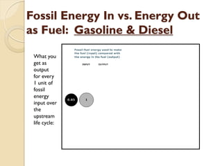 Fossil Energy In vs. Energy Out
as Fuel: Gasoline & Diesel

 What you
 get as
 output
 for every
 1 unit of
 fossil
 energy
 input over
 the
 upstream
 life cycle:
 