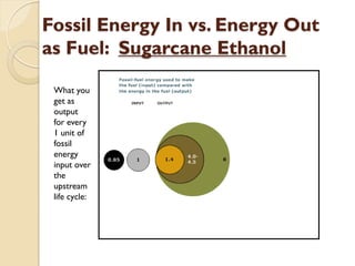 Fossil Energy In vs. Energy Out
as Fuel: Sugarcane Ethanol

 What you
 get as
 output
 for every
 1 unit of
 fossil
 energy
 input over
 the
 upstream
 life cycle:
 