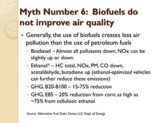 Myth Number 6: Biofuels do
not improve air quality
   Generally, the use of biofuels creates less air
    pollution than the use of petroleum fuels
    ◦ Biodiesel – Almost all pollutants down; NOx can be
      slightly up or down
    ◦ Ethanol* – HC total, NOx, PM, CO down,
      acetaldehyde, butadiene up (ethanol-optimized vehicles
      can further reduce these emissions)
    ◦ GHG, B20-B100 – 15-75% reduction
    ◦ GHG, E85 – 20% reduction from corn; as high as
      ~75% from cellulosic ethanol

    Source: Alternative Fuel Data Center, U.S. Dept. of Energy
 