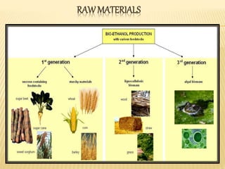 RAWMATERIALS
 