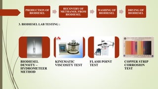 Bio fuel production by mixed of used cooking oil and used engine oil ...