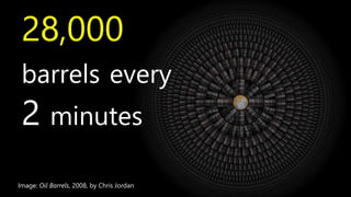 28,000 
barrels every 
2 minutes 
Image: Oil Barrels, 2008, by Chris Jordan 
 