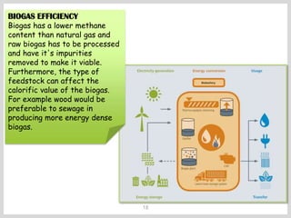 BIOGAS EFFICIENCY
Biogas has a lower methane
content than natural gas and
raw biogas has to be processed
and have it's impurities
removed to make it viable.
Furthermore, the type of
feedstock can affect the
calorific value of the biogas.
For example wood would be
preferable to sewage in
producing more energy dense
biogas.
18
 