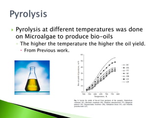   Pyrolysis at different temperatures was done
    on Microalgae to produce bio-oils
    ◦ The higher the temperature the higher the oil yield.
      From Previous work.
 