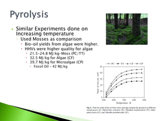    Similar Experiments done on
    Increasing temperature
    ◦ Used Mosses as comparison
      Bio-oil yields from algae were higher.
      HHVs were higher quality for algae
        21.5-24.8 MJ/kg-Moss (PC/TT)
        32.5 MJ/kg for Algae (CF)
        39.7 MJ/kg for Microalgae (CP)
          Fossil Oil – 42 MJ/kg
 