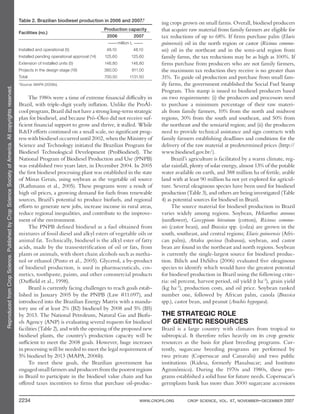 ReproducedfromCropScience.PublishedbyCropScienceSocietyofAmerica.Allcopyrightsreserved.
2234 WWW.CROPS.ORG CROP SCIENCE, VOL. 47, NOVEMBER–DECEMBER 2007
The 1980s were a time of extreme financial difficulty in
Brazil, with triple-digit yearly inflation. Unlike the ProÁl-
cool program, Brazil did not have a strong long-term strategic
plan for biodiesel, and because Pró-Óleo did not receive suf-
ficient financial support to grow and thrive, it stalled. While
R&D efforts continued on a small scale, no significant prog-
ress with biodiesel occurred until 2002, when the Ministry of
Science and Technology initiated the Brazilian Program for
Biodiesel Technological Development (ProBiodiesel). The
National Program of Biodiesel Production and Use (PNPB)
was established two years later, in December 2004. In 2005
the first biodiesel processing plant was established in the state
of Minas Gerais, using soybean as the vegetable oil source
(Rathmann et al., 2005). These programs were a result of
high oil prices, a growing demand for fuels from renewable
sources, Brazil’s potential to produce biofuels, and regional
efforts to generate new jobs, increase income in rural areas,
reduce regional inequalities, and contribute to the improve-
ment of the environment.
The PNPB defined biodiesel as a fuel obtained from
mixtures of fossil diesel and alkyl esters of vegetable oils or
animal fat. Technically, biodiesel is the alkyl ester of fatty
acids, made by the transesterification of oil or fats, from
plants or animals, with short chain alcohols such as metha-
nol or ethanol (Pinto et al., 2005). Glycerol, a by-product
of biodiesel production, is used in pharmaceuticals, cos-
metics, toothpaste, paints, and other commercial products
(Duffield et al., 1998).
Brazil is currently facing challenges to reach goals estab-
lished in January 2005 by the PNPB (Law #11.097), and
introduced into the Brazilian Energy Matrix with a manda-
tory use of at least 2% (B2) biodiesel by 2008 and 5% (B5)
by 2013. The National Petroleum, Natural Gas and Biofu-
els Agency (ANP) is evaluating several requests for biodiesel
facilities (Table 2), and with the opening of the proposed new
biodiesel plants, the country’s production capacity will be
sufficient to meet the 2008 goals. However, huge increases
in processing will be needed to meet the legal requirement of
5% biodiesel by 2013 (MAPA, 2006b).
To meet these goals, the Brazilian government has
engaged small farmers and producers from the poorest regions
in Brazil to participate in the biodiesel value chain and has
offered taxes incentives to firms that purchase oil-produc-
ing crops grown on small farms. Overall, biodiesel producers
that acquire raw material from family farmers are eligible for
tax reductions of up to 68%. If firms purchase palm (Elaeis
guineensis) oil in the north region or castor (Ricinus commu-
nis) oil in the northeast and in the semi-arid region from
family farms, the tax reductions may be as high as 100%. If
firms purchase from producers who are not family farmers,
the maximum tax reduction they receive is no greater than
31%. To guide oil production and purchase from small fam-
ily farms, the government established the Social Fuel Stamp
Program. This stamp is issued to biodiesel producers based
on two requirements: (i) the producers and processors need
to purchase a minimum percentage of their raw materi-
als from family farmers, 10% from the north and midwest
regions, 30% from the south and southeast, and 50% from
the northeast and the semiarid region; and (ii) the producers
need to provide technical assistance and sign contracts with
family farmers establishing deadlines and conditions for the
delivery of the raw material at predetermined prices (http://
www.biodiesel.gov.br/).
Brazil’s agriculture is facilitated by a warm climate, reg-
ular rainfall, plenty of solar energy, almost 13% of the potable
water available on earth, and 388 million ha of fertile, arable
land with at least 90 million ha not yet explored for agricul-
ture. Several oleaginous species have been used for biodiesel
production (Table 3), and others are being investigated (Table
4) as potential sources for biodiesel in Brazil.
The source material for biodiesel production in Brazil
varies widely among regions. Soybean, Helianthus annuus
(sunflower), Gossypium hirsutum (cotton), Ricinus commu-
nis (castor bean), and Brassica spp. (colza) are grown in the
south, southeast, and central regions; Elaeis guineensis (Afri-
can palm), Attalea speciosa (babassu), soybean, and castor
bean are found in the northeast and north regions. Soybean
is currently the single-largest source for biodiesel produc-
tion. Bilich and DaSilva (2006) evaluated five oleaginous
species to identify which would have the greatest potential
for biodiesel production in Brazil using the following crite-
ria: oil percent, harvest period, oil yield (t ha-1
), grain yield
(kg ha-1
), production costs, and oil price. Soybean ranked
number one, followed by African palm, canola (Brassica
spp.), castor bean, and peanut (Arachis hypogaea).
THE STRATEGIC ROLE
OF GENETIC RESOURCES
Brazil is a large country with climates from tropical to
subtropical. It therefore relies heavily on its crop genetic
resources as the basis for plant breeding programs. Cur-
rently, sugarcane breeding programs are performed by
two private (Copersucar and Canavalis) and two public
institutions (Ridesa, formerly Planalsucar; and Instituto
Agronômico). During the 1970s and 1980s, these pro-
grams established a solid base for future needs. Copersucar’s
germplasm bank has more than 3000 sugarcane accessions
Table 2. Brazilian biodiesel production in 2006 and 2007.†
Facilities (no.)
Production capacity
2006 2007
———million L ———
Installed and operational (5) 48.10 48.10
Installed pending operational approval (14) 125.60 125.60
Extension of installed units (5) 146.80 146.80
Projects in the design stage (16) 380.00 811.00
Total 700.50 1131.50
†
Source: MAPA (2006b).
 