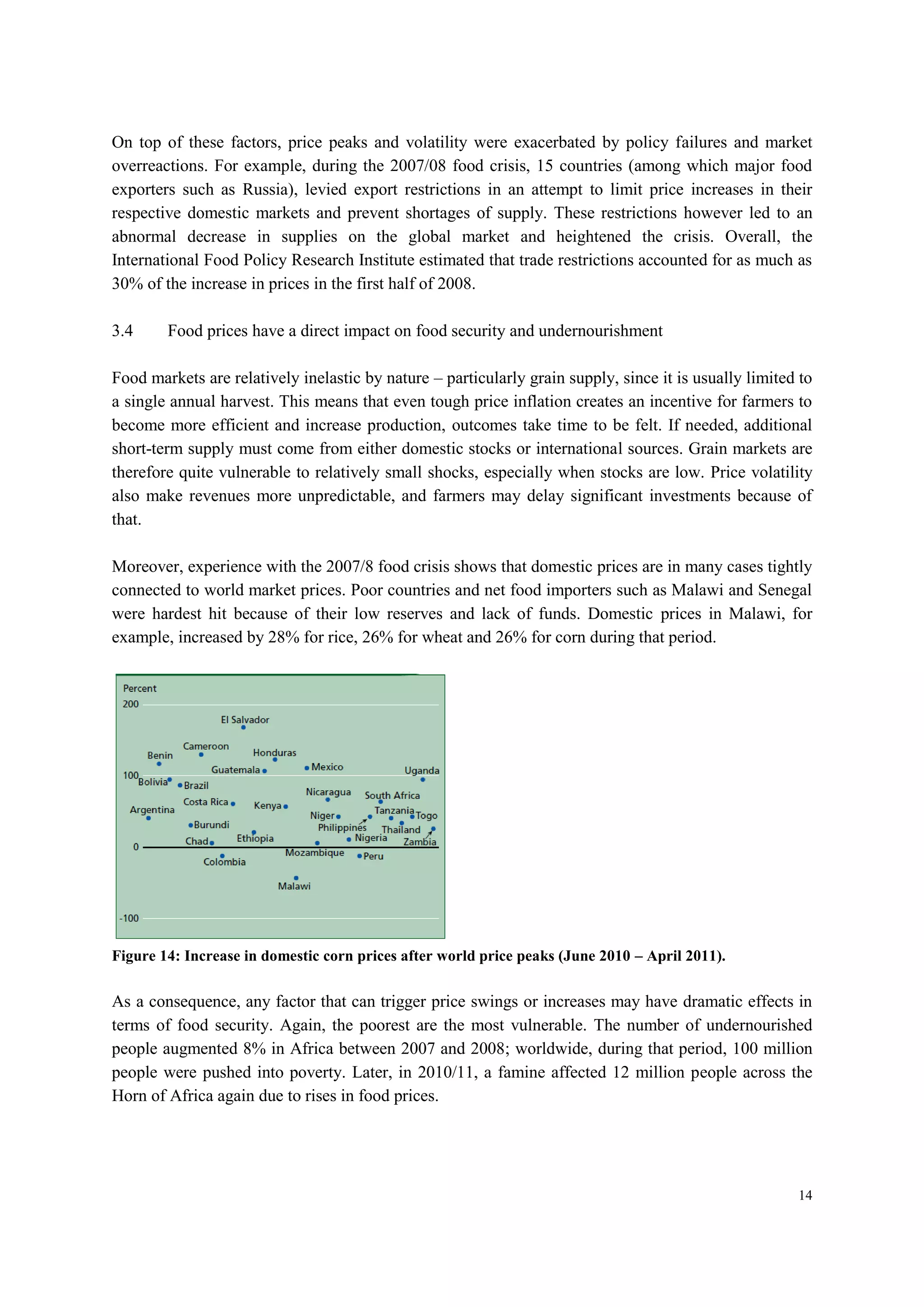 14
On top of these factors, price peaks and volatility were exacerbated by policy failures and market
overreactions. For example, during the 2007/08 food crisis, 15 countries (among which major food
exporters such as Russia), levied export restrictions in an attempt to limit price increases in their
respective domestic markets and prevent shortages of supply. These restrictions however led to an
abnormal decrease in supplies on the global market and heightened the crisis. Overall, the
International Food Policy Research Institute estimated that trade restrictions accounted for as much as
30% of the increase in prices in the first half of 2008.
3.4 Food prices have a direct impact on food security and undernourishment
Food markets are relatively inelastic by nature – particularly grain supply, since it is usually limited to
a single annual harvest. This means that even tough price inflation creates an incentive for farmers to
become more efficient and increase production, outcomes take time to be felt. If needed, additional
short-term supply must come from either domestic stocks or international sources. Grain markets are
therefore quite vulnerable to relatively small shocks, especially when stocks are low. Price volatility
also make revenues more unpredictable, and farmers may delay significant investments because of
that.
Moreover, experience with the 2007/8 food crisis shows that domestic prices are in many cases tightly
connected to world market prices. Poor countries and net food importers such as Malawi and Senegal
were hardest hit because of their low reserves and lack of funds. Domestic prices in Malawi, for
example, increased by 28% for rice, 26% for wheat and 26% for corn during that period.
Figure 14: Increase in domestic corn prices after world price peaks (June 2010 – April 2011).
As a consequence, any factor that can trigger price swings or increases may have dramatic effects in
terms of food security. Again, the poorest are the most vulnerable. The number of undernourished
people augmented 8% in Africa between 2007 and 2008; worldwide, during that period, 100 million
people were pushed into poverty. Later, in 2010/11, a famine affected 12 million people across the
Horn of Africa again due to rises in food prices.
 