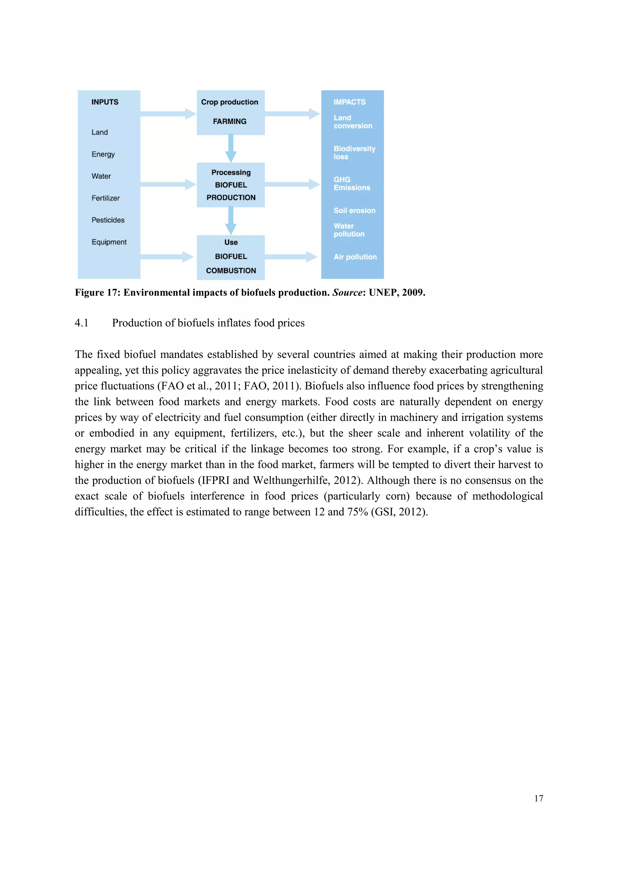 17
Figure 17: Environmental impacts of biofuels production. Source: UNEP, 2009.
4.1 Production of biofuels inflates food prices
The fixed biofuel mandates established by several countries aimed at making their production more
appealing, yet this policy aggravates the price inelasticity of demand thereby exacerbating agricultural
price fluctuations (FAO et al., 2011; FAO, 2011). Biofuels also influence food prices by strengthening
the link between food markets and energy markets. Food costs are naturally dependent on energy
prices by way of electricity and fuel consumption (either directly in machinery and irrigation systems
or embodied in any equipment, fertilizers, etc.), but the sheer scale and inherent volatility of the
energy market may be critical if the linkage becomes too strong. For example, if a crop’s value is
higher in the energy market than in the food market, farmers will be tempted to divert their harvest to
the production of biofuels (IFPRI and Welthungerhilfe, 2012). Although there is no consensus on the
exact scale of biofuels interference in food prices (particularly corn) because of methodological
difficulties, the effect is estimated to range between 12 and 75% (GSI, 2012).
 