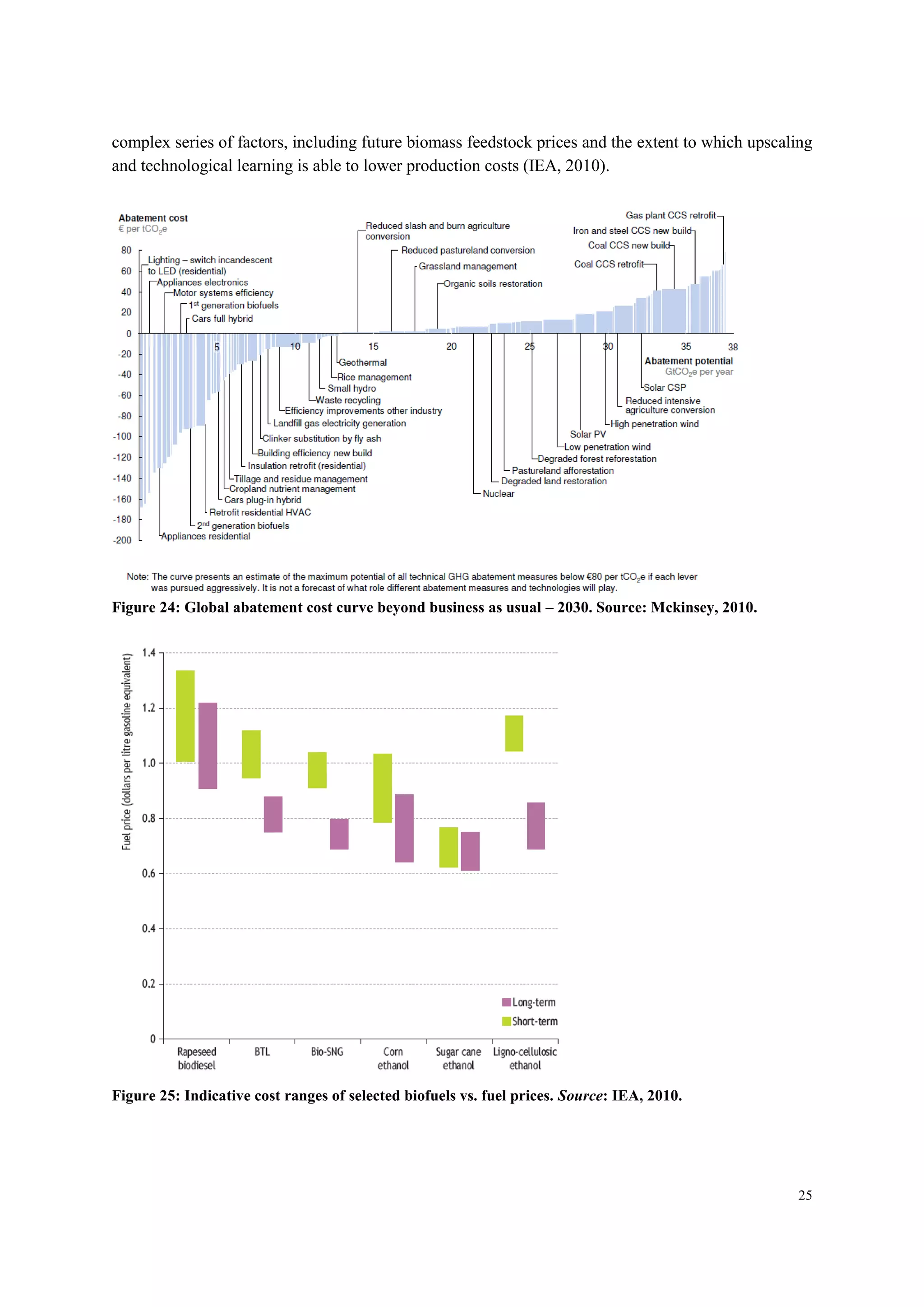 25
complex series of factors, including future biomass feedstock prices and the extent to which upscaling
and technological learning is able to lower production costs (IEA, 2010).
Figure 24: Global abatement cost curve beyond business as usual – 2030. Source: Mckinsey, 2010.
Figure 25: Indicative cost ranges of selected biofuels vs. fuel prices. Source: IEA, 2010.
 