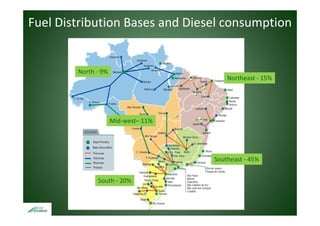 Fuel Distribution Bases and Diesel consumption


        North ‐ 9%
                                         Northeast ‐ 15%




                     Mid‐west– 11%




                                     Southeast ‐ 45%


              South ‐ 20%
 