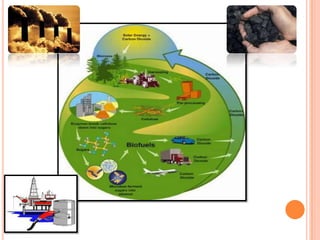 How are theyProduced?Fossil fuels are produced when an animal or plant dies the animal goes into the earths crust and the energy in it's body over thousands of years turns into natural gas or fossil fuels. 