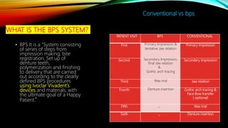 Biofunctional prosthesis system complete denture | PPTX