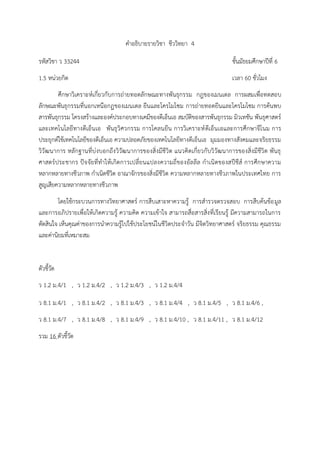 คำอธิบำยรำยวิชำ ชีววิทยำ 4 
รหัสวิชำ ว 33244 ชั้นมัธยมศึกษำปีที่ 6 
1.5 หน่วยกิต เวลำ 60 ชั่วโมง 
ศึกษำวิเครำะห์เกี่ยวกับกำรถ่ำยทอดลักษณะทำงพันธุกรรม กฎของเมนเดล กำรผสมเพื่อทดสอบ ลักษณะพันธุกรรมที่นอกเหนือกฏของเมนเดล ยีนและโครโมโซม กำรถ่ำยทอดยีนและโครโมโซม กำรค้นพบ สำรพันธุกรรม โครงสร้ำงและองค์ประกอบทำงเคมีของดีเอ็นเอ สมบัติของสำรพันธุกรรม มิวเทชัน พันธุศำสตร์ และเทคโนโลยีทำงดีเอ็นเอ พันธุวิศวกรรม กำรโคลนยีน กำรวิเครำะห์ดีเอ็นเอและกำรศึกษำจีโนม กำร ประยุกต์ใช้เทคโนโลยีของดีเอ็นเอ ควำมปลอดภัยของเทคโนโลยีทำงดีเอ็นเอ มุมมองทำงสังคมและจริยธรรม วิวัฒนำกำร หลักฐำนที่บ่งบอกถึงวิวัฒนำกำรของสิ่งมีชีวิต แนวคิดเกี่ยวกับวิวัฒนำกำรของสิ่งมีชีวิต พันธุ ศำสตร์ประชำกร ปัจจัยที่ทำให้เกิดกำรเปลี่ยนแปลงควำมถี่ของอัลลีล กำเนิดของสปีชีส์ กำรศึกษำควำม หลำกหลำยทำงชีวภำพ กำเนิดชีวิต อำณำจักรของสิ่งมีชีวิต ควำมหลำกหลำยทำงชีวภำพในประเทศไทย กำร สูญเสียควำมหลำกหลำยทำงชีวภำพ 
โดยใช้กระบวนกำรทำงวิทยำศำสตร์ กำรสืบเสำะหำควำมรู้ กำรสำรวจตรวจสอบ กำรสืบค้นข้อมูล และกำรอภิปรำยเพื่อให้เกิดควำมรู้ ควำมคิด ควำมเข้ำใจ สำมำรถสื่อสำรสิ่งที่เรียนรู้ มีควำมสำมำรถในกำร ตัดสินใจ เห็นคุณค่ำของกำรนำควำมรู้ไปใช้ประโยชน์ในชีวิตประจำวัน มีจิตวิทยำศำสตร์ จริยธรรม คุณธรรม และค่ำนิยมที่เหมำะสม 
ตัวชี้วัด 
ว 1.2 ม.4/1 , ว 1.2 ม.4/2 , ว 1.2 ม.4/3 , ว 1.2 ม.4/4 
ว 8.1 ม.4/1 , ว 8.1 ม.4/2 , ว 8.1 ม.4/3 , ว 8.1 ม.4/4 , ว 8.1 ม.4/5 , ว 8.1 ม.4/6 , 
ว 8.1 ม.4/7 , ว 8.1 ม.4/8 , ว 8.1 ม.4/9 , ว 8.1 ม.4/10 , ว 8.1 ม.4/11 , ว 8.1 ม.4/12 
รวม 16 ตัวชี้วัด 
 