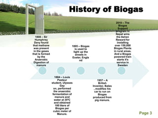 Biogas