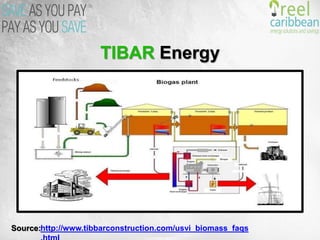 TIBAR Energy
http://www.tibbarconstruction.com/usvi_biomass_faqs.htmlSource:
 