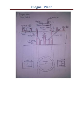 Biogas | DOCX