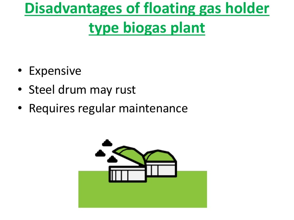 Biogas PPT