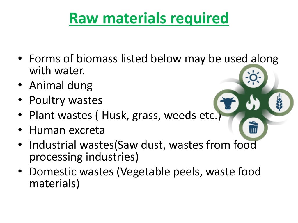 Biogas PPT