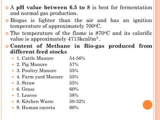  A pH value between 6.5 to 8 is best for fermentation
and normal gas production.
 Biogas is lighter than the air and has an ignition
temperature of approximately 700oC.
 The temperature of the flame is 870oC and its calorific
value is approximately 4713kcal/m3 .
 Content of Methane in Bio-gas produced from
different feed stocks
 1. Cattle Manure 54-56%
 2. Pig Manure 57%
 3. Poultry Manure 55%
 4. Farm yard Manure 55%
 5. Straw 55%
 6. Grass 60%
 7. Leaves 58%
 8. Kitchen Waste 50-52%
 9. Human excreta 60%
 