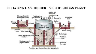 FLOATING GAS HOLDER TYPE OF BIOGAS PLANT
 