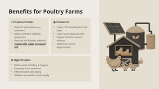 Benefits for Poultry Farms
🌿 Environmental
• Reduced greenhouse gas
emissions
• Odour control & pollution
prevention
• Reduced soil & water pollution
• Sustainable waste managem
ent
💰 Economic
• Lower LPG, diesel & electricity
costs
• Lower waste disposal costs
• Organic fertilizer value &
revenue
• Additional income
opportunities
⚙️Operational
• Better waste handling & hygiene
• Improved farm sanitation
• Efficient waste processing
• Reliable renewable energy supply
 