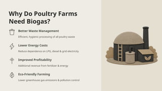 Why Do Poultry Farms
Need Biogas?
Better Waste Management
Efficient, hygienic processing of all poultry waste
Lower Energy Costs
Reduce dependence on LPG, diesel & grid electricity
Improved Profitability
Additional revenue from fertilizer & energy
Eco-Friendly Farming
Lower greenhouse gas emissions & pollution control
 