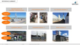 © Wärtsilä 16.9.2020 Biogas & BioLNG solutions by Wärtsilä16
REFERENCE SUMMARY
Liquefaction plants: 4
Upgrading plants: 42
(including 1 membrane plant)
Conventional
versions: 34
BioLNG
versions: 4
H2S
versions: 5
Compressor stations: 11 Boiler solutions: 9
H2S reduction solutions: 5CO2 liquefaction plants: “2”
Biogas
Liquefaction: 3
Boil Off Gas
Liquefaction: 1
 