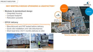 © Wärtsilä 16.9.2020 Biogas & BioLNG solutions by Wärtsilä14
WHY WÄRTSILÄ BIOGAS UPGRADING & LIQUEFACTION?
• Modular & standardised design
• Integrated housing
• Compact footprint
• Relocation possible
• EPCIC delivery
Engineering/ Procurement/ Construction/ Installation/ Commissioning
• Manufactured and FAT tested before delivery
• Quick site installation (min site disturbance)
• Short lead time (<6/11 months delivery to site)
40 meters
120 TPD /
43,800 TPA
240 TPD /
87,600 TPA
before expansion (2003)
Kollsnes I
Kollsnes II
Twice the capacity – half the foot print
Skive CA80H2S, 24.10.2019
PROJECT EXECUTION
 