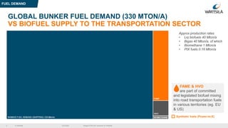 © Wärtsilä 16.9.20204
GLOBAL BUNKER FUEL DEMAND (330 MTON/A)
VS BIOFUEL SUPPLY TO THE TRANSPORTATION SECTOR
Synthetic fuels (Power-to-X)
FAME & HVO
are part of committed
and legislated biofuel mixing
into road transportation fuels
in various territories (eg. EU
& US)
Biogas & BioLNG solutions by Wärtsilä
FUEL DEMAND
Approx production rates
• Liq biofuels 40 Mton/a
• Bigas 40 Mton/a, of which
• Biomethane 1 Mton/a
• PtX fuels 0.16 Mton/a
 